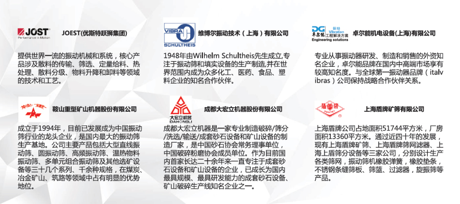 中国上海国际振动机械设备及技术展览会门票预览