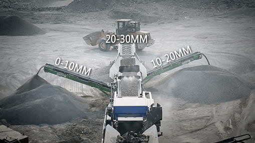 MR 130 ZS EVO移动反击式破碎设备与MS 15 Z移动式二层筛分设备配套