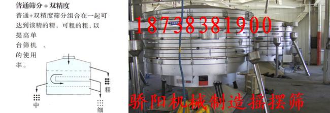 摇摆筛14.jpg