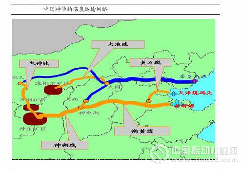中鄂尔多斯地区"三横四纵"中的"一横"(大同—准格尔—东胜—乌海铁路)
