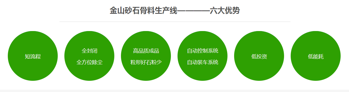 生产线优势.png