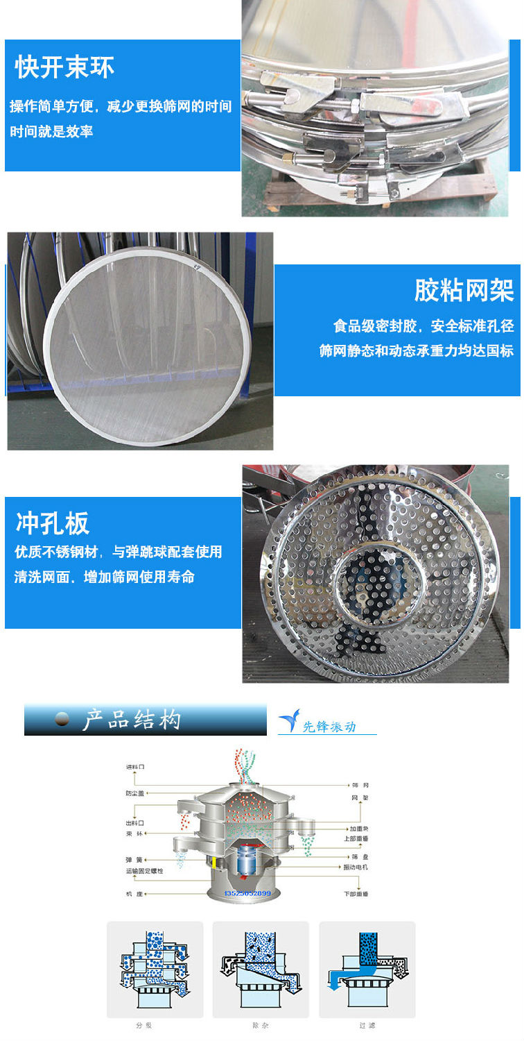 旋振篩詳情_03.jpg