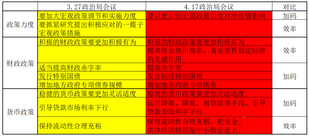 砂石行业GDP_级配砂石(2)