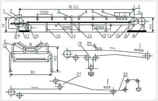TD系列皮带输送机外型尺寸图表