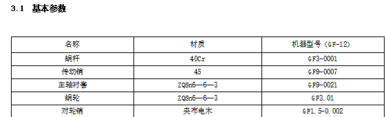 给粉机GF-12备件