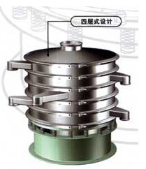 供应医药振动筛