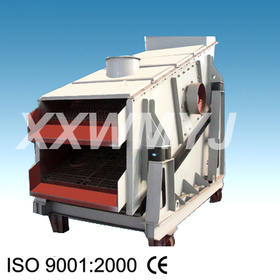 矿山冶金专用设备WYA1836圆振筛功率11kw