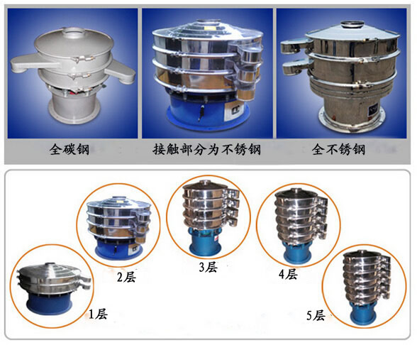  ZS分层振动筛批发华维机械产			 