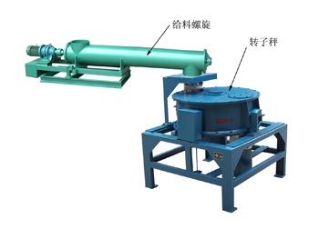 无锡申克转子秤厂家 水泥转子秤