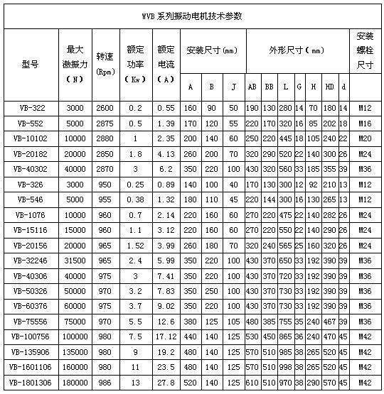 技术参数.jpg