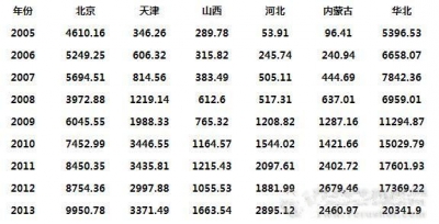 海绵城市建设步伐加快 砂石骨料市场需求日益增长