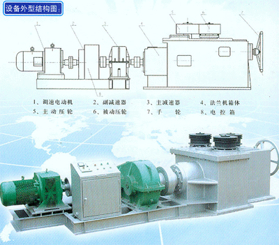 F6型法兰成型机