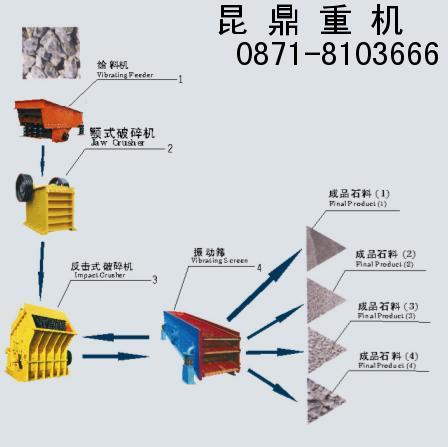 云南昆明砂石生产线贵州砂石生产线
