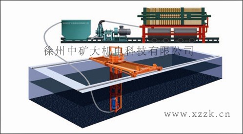 MQC型沉淀池清理系统