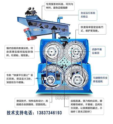 循环流化床锅炉推荐齿辊式碎煤机