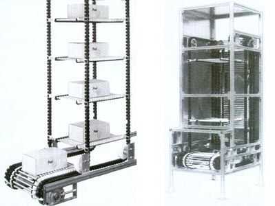 垂直输送机-垂直输送机简介