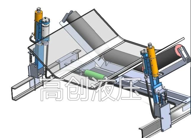 扬州高创机械制造有限公司生产销售全自动液压纠偏装置价格厂家