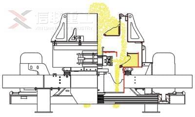 信联重工冲击式制砂机结构新颖,独特