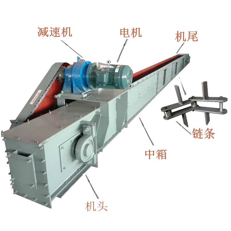 FU型链式输送机 FU型重型刮板机