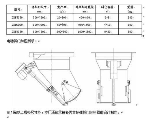 电动弧门卸料器