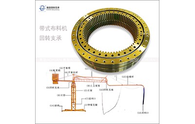 建筑机械混凝土布料机关节轴承