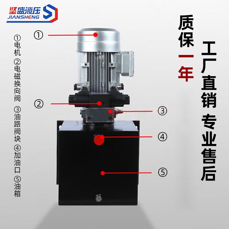 动力单元380V泵站液压系统小型液压站升降机折弯机平台车油缸