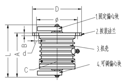 立式电机技术参数