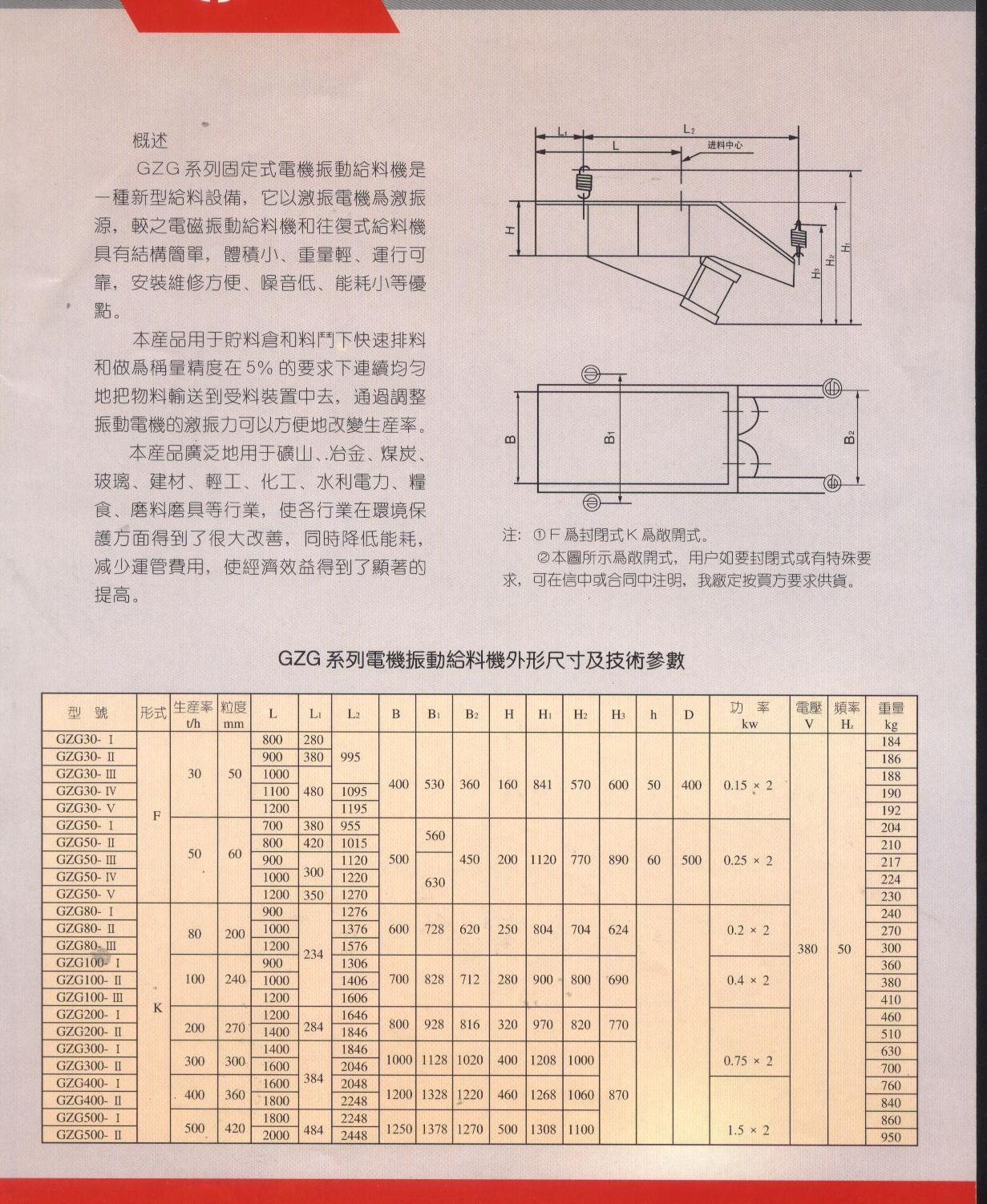 GZG-系列电机振动给料机