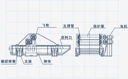 直线振动筛结构图图片