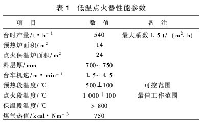 弹臂振动筛原理图