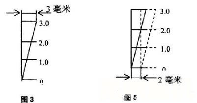 给料机结构图