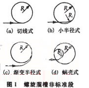 螺旋输送机