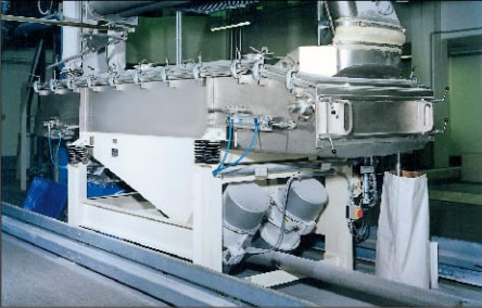 SR36/10振动筛 用于食品加工厂