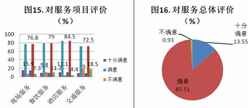 第二届中国（郑州）国际磨料磨具磨削展览会