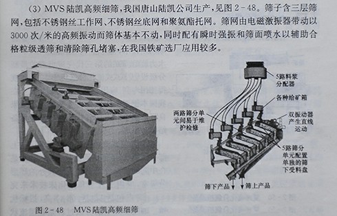 “陆凯牌”高频振动细筛被编入“普通高等教育‘十一五’国家级规划教材《矿物资源加工与设备》