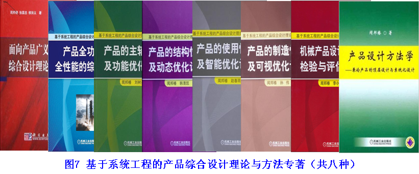 图7 基于系统工程的产品综合设计理论与方法专著(共八种)