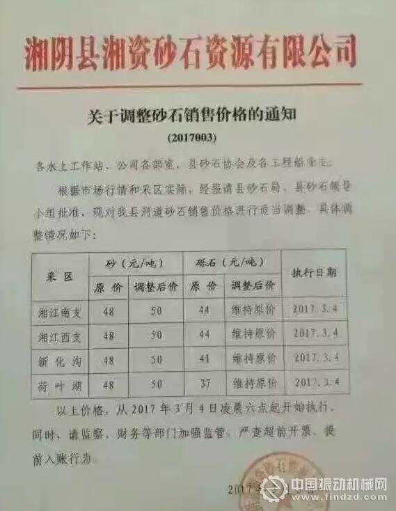 （↑↑↑ 3.4.第三次涨价）