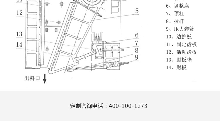 细碎颚破机_12