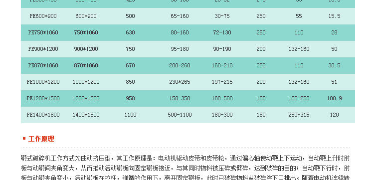 细碎颚破机_10