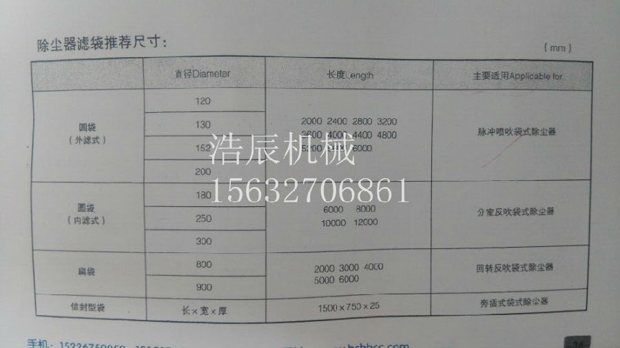 滤袋参数_副本.jpg