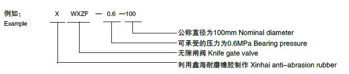 鑫海耐磨对夹式无隙闸阀型号标识举例