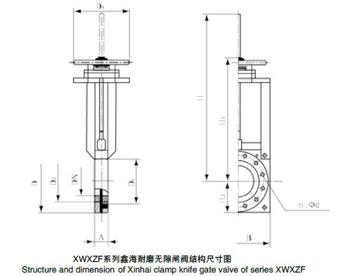 手动无隙闸阀结构尺寸