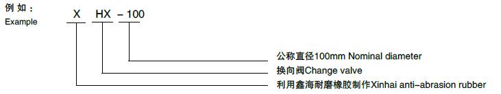 鑫海三通自动换向阀型号标识举例