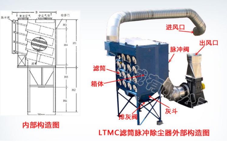 滤筒脉冲除尘器1.jpg