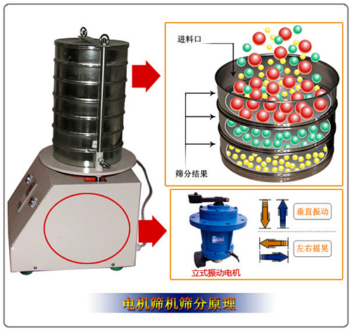 新乡市强力振动机械有限公司