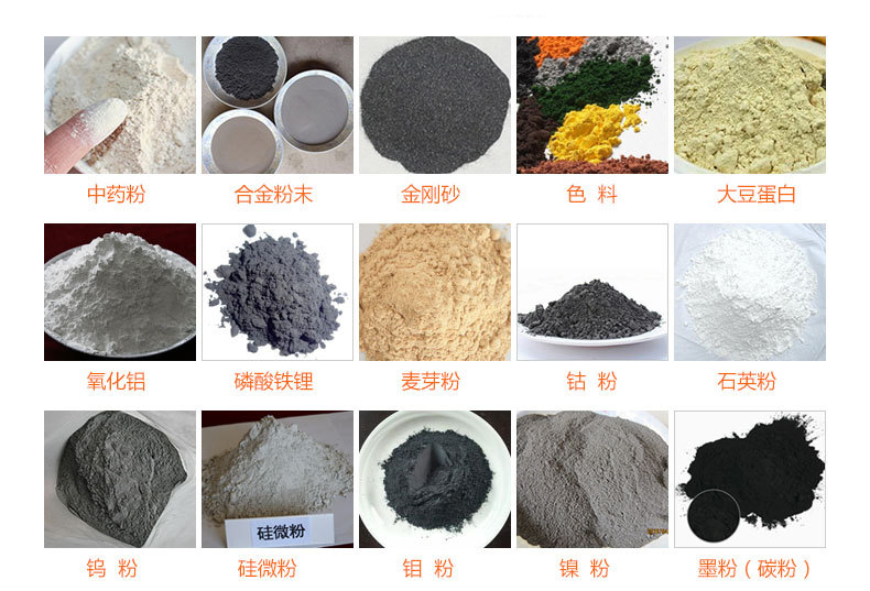 奥科超声波振动筛筛分物料