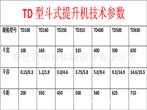 TD型斗式提升机_副本.png
