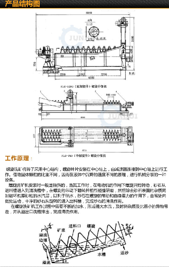 骏辉详情页_05.png