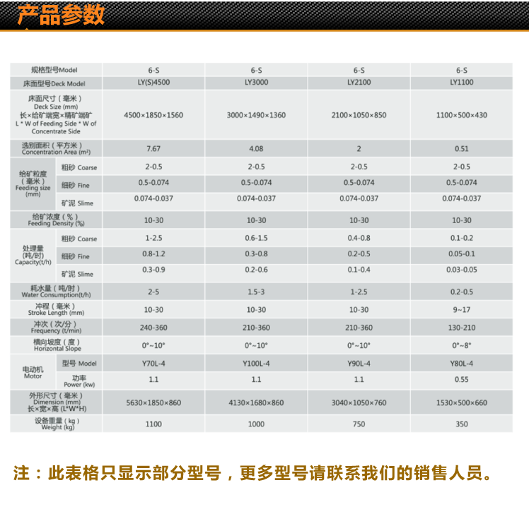 骏辉详情页_05.png