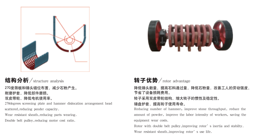 锤破转子.png